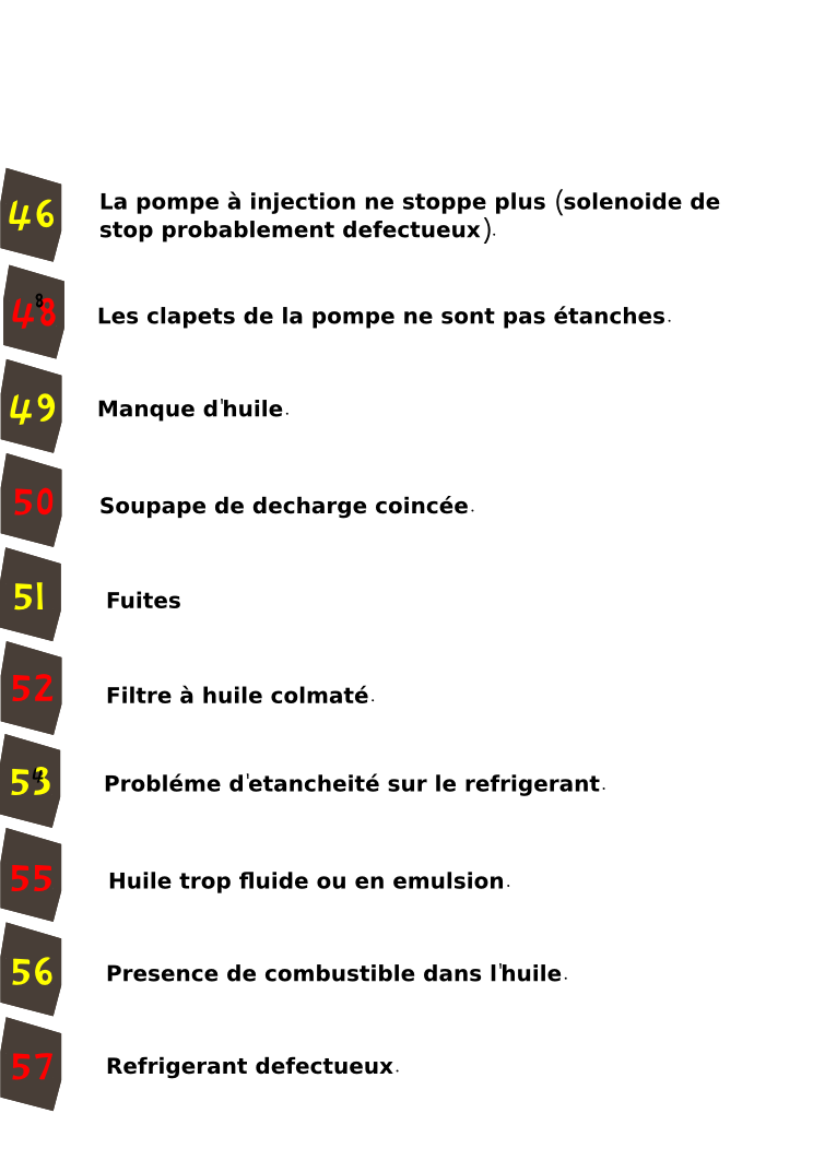 NOMENCLATURE PAGE 46 à 57