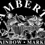 Grocery Store Dorchester MA